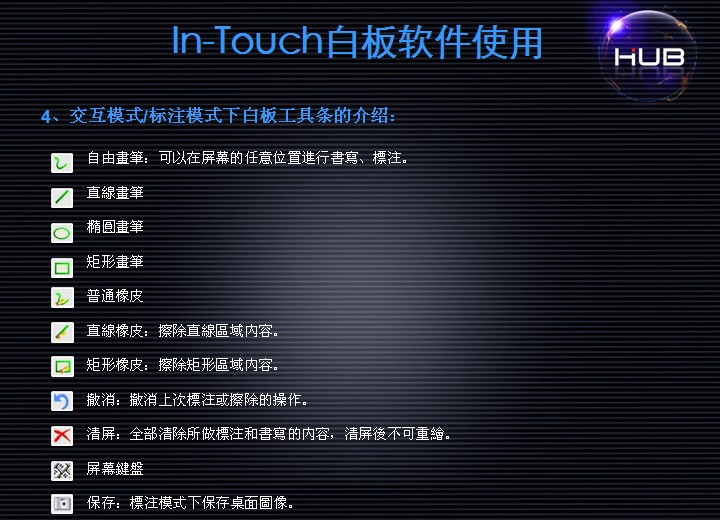 In-Touch�װ�����ʹ��